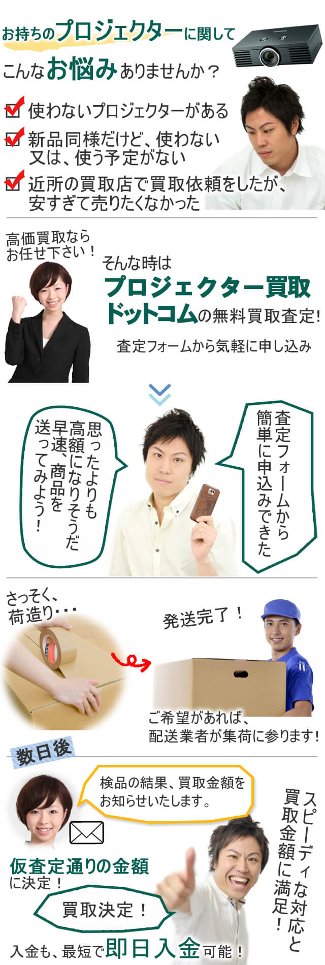 型落ちする前にプロジェクター買取ならプロジェクター買取ドットコムへご相談ください。